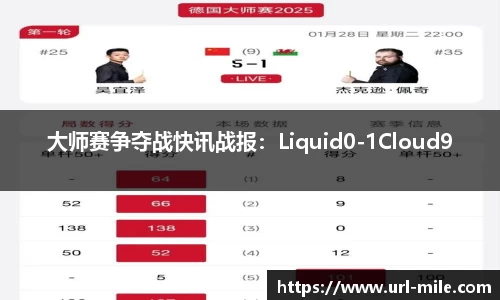 大师赛争夺战快讯战报：Liquid0-1Cloud9